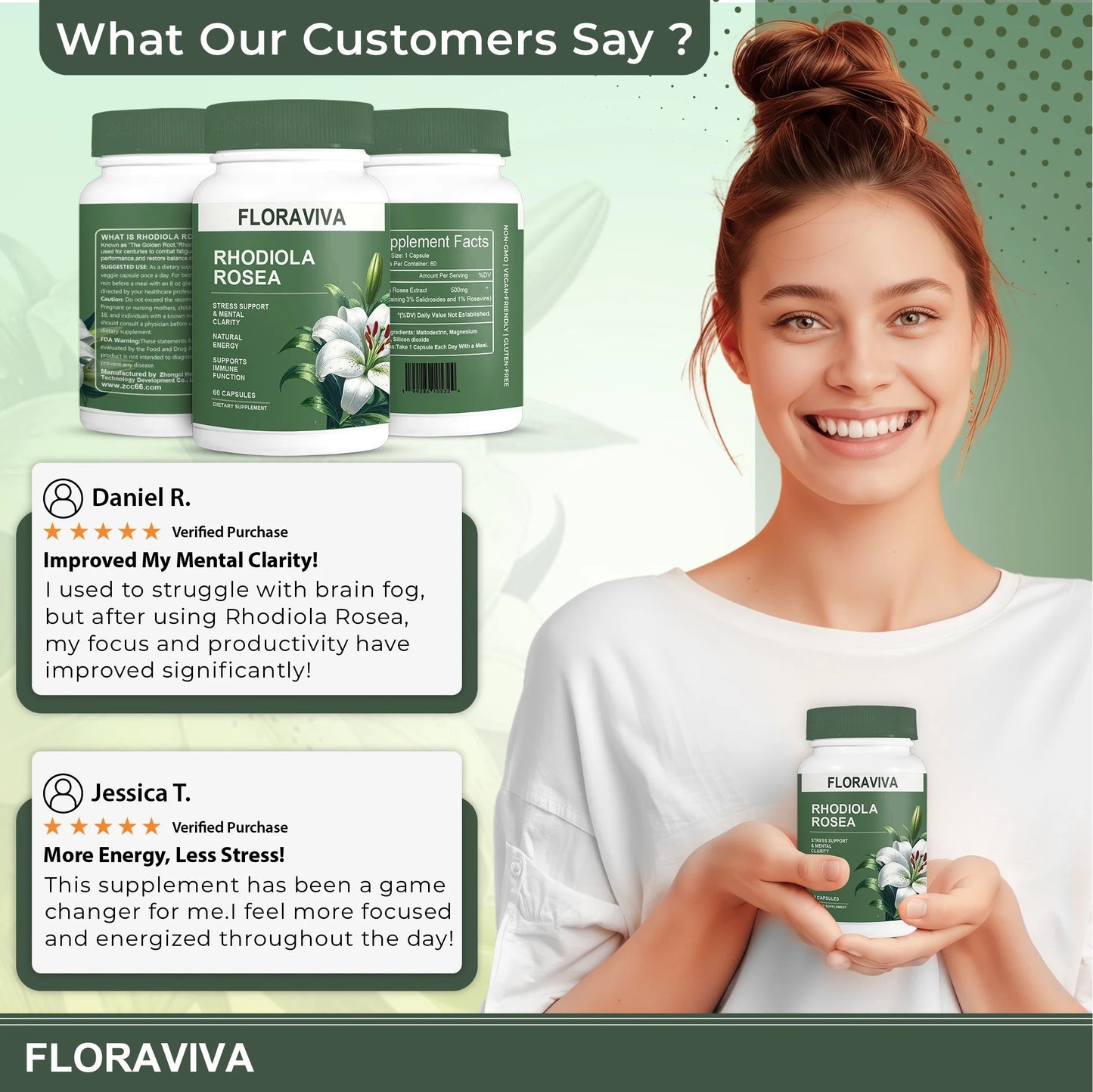 Floraviva Rhodiola Rosea Capsules/ 2PCS